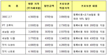 대표이미지