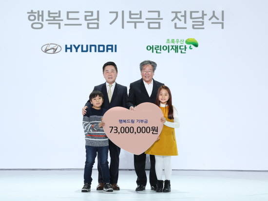 곽진 현대자동차 국내영업본부장(왼쪽)이 최불암 초록우산 어린이재단 전국후원회장에게 성금을 전달하고 있다. ⓒ 현대자동차