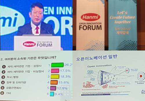 한미약품은 '함께 만듭시다 제약강국'을 슬로건으로 내세웠다. = 하영인 기자