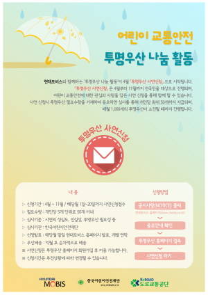 ⓒ 현대모비스