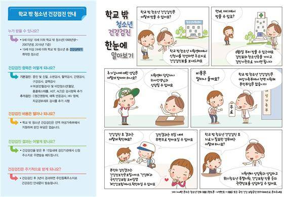 학교 밖 청소년 건강검진 리플릿. ⓒ 국민건강보험공단