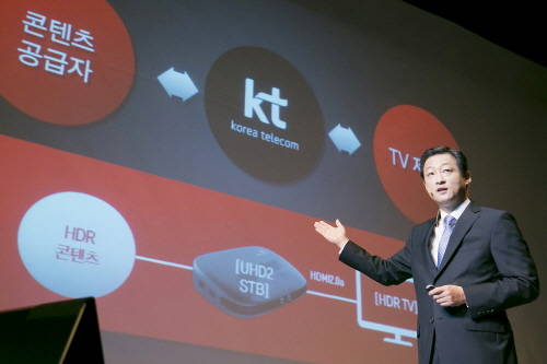유희관 KT 미디어사업본부장이 12일 서울 광화문 KT스퀘어에서 열린 기자간담회에서 세계 최초 IPTV HDR 서비스를 소개하고 있다. ⓒ KT