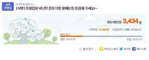 ⓒ 다음 아고라 캡처