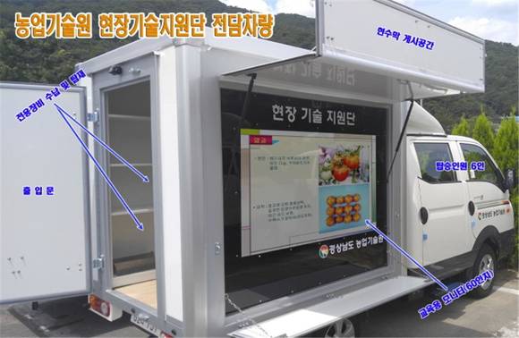 현장기술지원 전담차량. ⓒ 경남도농업기술원