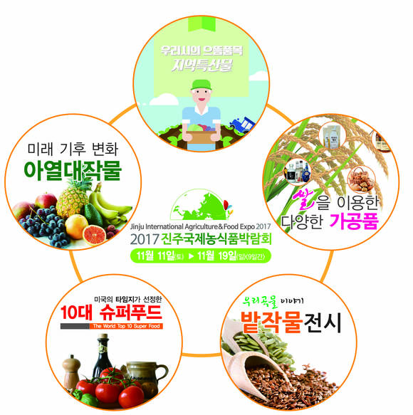 2017 진주국제농식품박람회 농업교육 특별전시관. ⓒ 진주시청