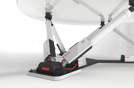 고성능 전동식 6축 모션 시스템 'eMotion Simulator'. ⓒ 로버트보쉬코리아