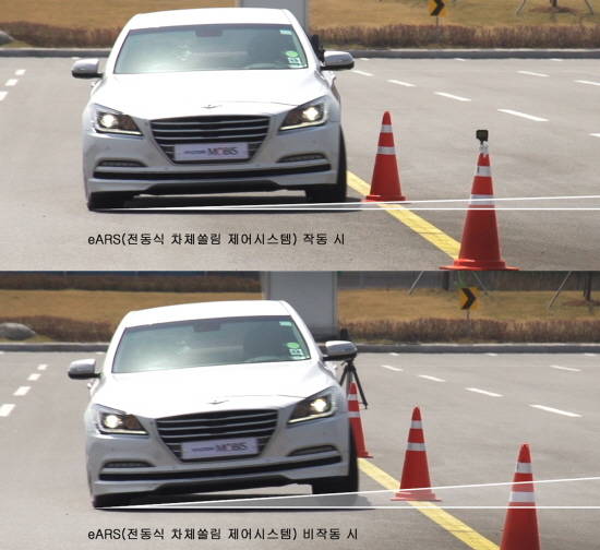 eARS 작동과 비작동 상황을 비교한 모습. ⓒ 현대모비스