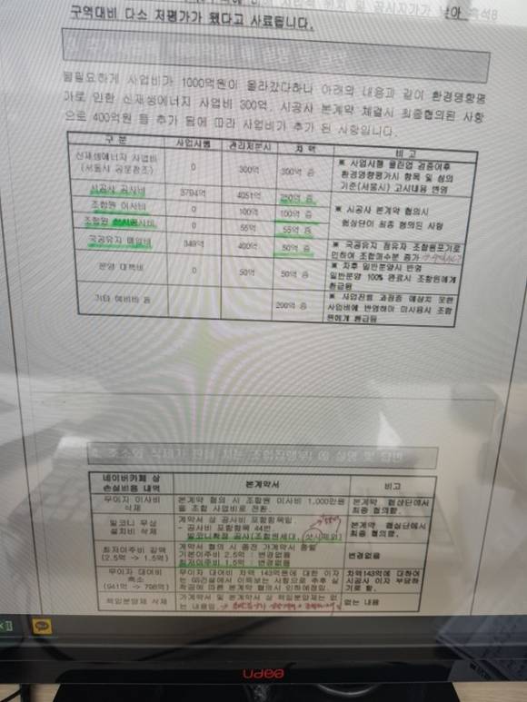 흑석3구역 비상대책위원회 격인 '우리재산지킴이' 측은 당초 GS건설이 약속했던 약 250억원 상당에 무상 제공 항목이 2017년 4월 관리처분총회를 거치며 모두 빠졌다고 주장하고 있다. ⓒ 흑석3구역 우리재산지킴이