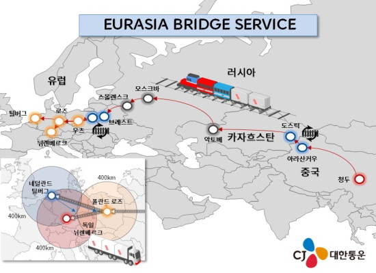 '유라시아 브릿지 서비스' 개요도. ⓒ CJ대한통운
