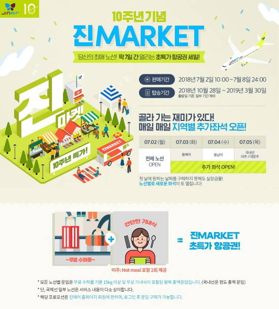 진에어가 창립 및 취항 10주년을 맞이해 2018년 하반기 진마켓을 오픈했다. ⓒ 진에어