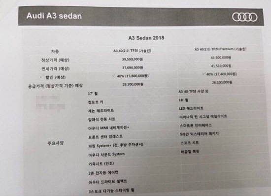 아우디 코리아가 파격적인 가격으로 2018년식 A3 판매에 나설 것으로 알려졌다. ⓒ 온라인 커뮤니티