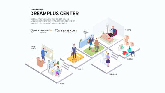 한화그룹이 창업 및 취업을 꿈꾸는 사람들을 위한 핵심 정보를 총망라한 '드림플러스 온라인 플랫폼'이 8일 오후 3시 오픈한다. ⓒ 한화그룹