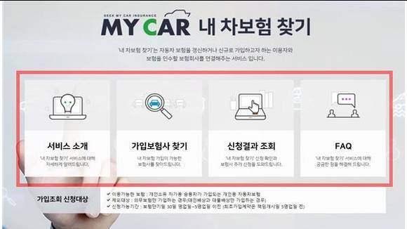 내 차보험 찾기 서비스 화면. ⓒ 보험개발원