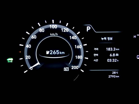 시승을 마친 후 코나 일렉트릭의 연비는 kWh당 평균 6.8㎞를 기록했다. = 노병우 기자