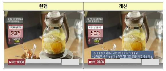 화면에 경품이 나오는 동안 예외 없이 아래 문구가 경품하단에 함께 나타나도록 고정한다. ⓒ 금융위원회·금융감독원