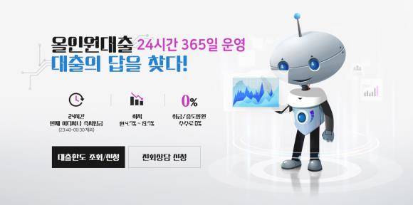 우리카드 올인원대출 이미지컷. ⓒ 우리카드