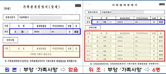 某 아파트 84A형(25평형) 분양시장에서 3세대 당첨된 자료. ⓒ 부산경찰청