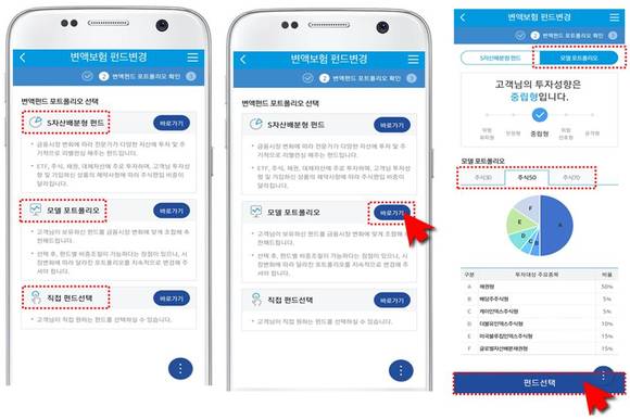변액보험 펀드변경 실제 화면. ⓒ 삼성생명