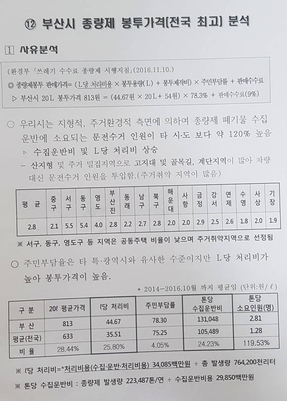 부산광역시가 제시한 종량제봉투가격(전국최고) 분석 자료. ⓒ 프라임경제