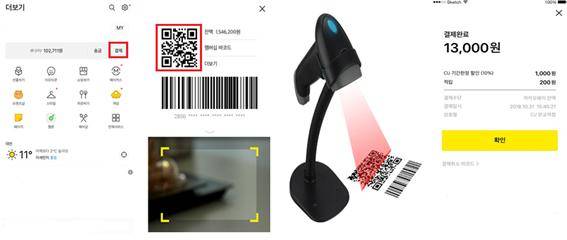 변동형 QR 결제 방식. ⓒ 금융위원회