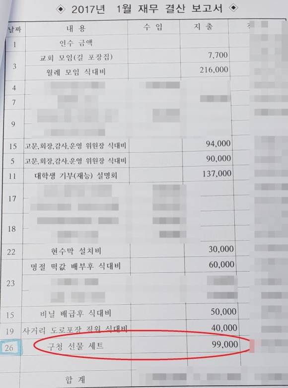 진정인 A씨가 제공한 지난해 당감새시장 상인회 재무회계 결산지출서. ⓒ 프라임경제