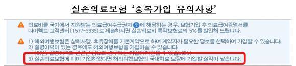실손의료보험 중복가입 유의사항. ⓒ 금융감독원