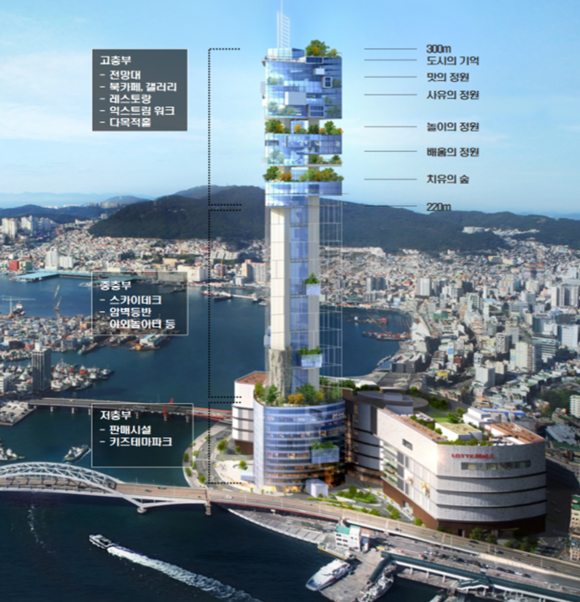 부산 광복동 롯데타운내 들어설 예정인 롯데타워 조감도. ⓒ 부산시