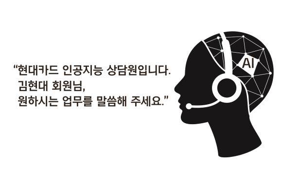 현대카드가 인공지능 자동응답시스템을 도입했다. ⓒ 현대카드