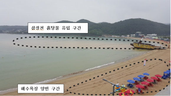 여름 성수기를 앞두고 일광해수욕장으로 흙탕물이 유입되고 있다. ⓒ 기장군