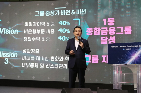 손태승 우리금융그룹 회장이 19일 그랜드 힐튼 서울 컨벤션 센터에서 열린 '우리 리더스 컨퍼런스 2019'에서 올 하반기 경영전략을 발표하고 있다. Ⓒ 우리은행