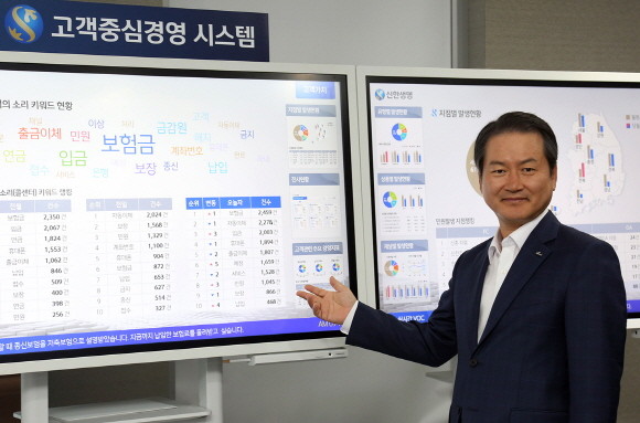 신한생명이 고객이 불편함 없이 금융서비스를 이용할 수 있도록 빅데이터를 기반으로 고객의 소리를 실시간으로 확인하고 처리해주는 '고객중심경영 시스템'을 구축했다고 12일 밝혔다. 사진은 성대규 신한생명 사장이 집무실에 설치된 '고객의 소리 모니터링 대시보드'를 직원들에게 설명하고 있는 모습. ⓒ 신한생명