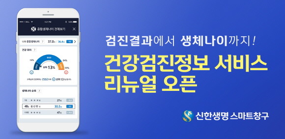 신한생명 모바일 스마트창구 앱 '건강검진정보 서비스'에 생체 건강나이 분석 정보 기능이 새롭게 탑재된다. ⓒ 신한생명