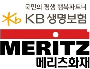 정재호 의원이 금감원으로부터 제출받은 자료에 따르면, 2017년 대비 2018년 불완전판매 건수가 가장 많이 늘어난 생보사는 KB생명, 손보사는 메리츠화재인 것으로 나타났다. ⓒ 각 사