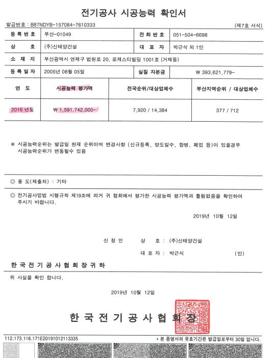 전기공사 시공능력 확인서. ⓒ 신태양건설