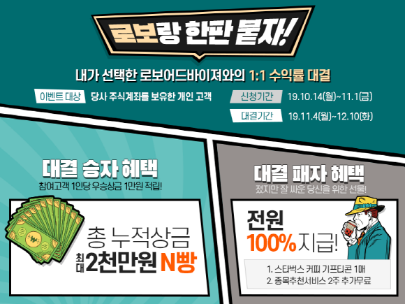 하이투자증권이 로보어드바이저와 포트폴리오 수익률을 대결하는 '로보랑 한판 붙자' 이벤트를 실시한다. ⓒ 하이투자증권
