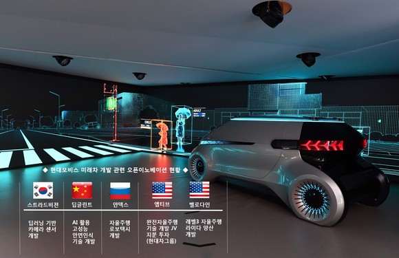 현대모비스 오픈이노베이션 현황. ⓒ 현대모비스