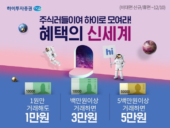 하이투자증권이 오는 12월10일까지 비대면 계좌를 개설한 고객 대상 '현금 리워드' 및 '매매王(왕)' 이벤트를 실시한다. ⓒ 하이투자증권