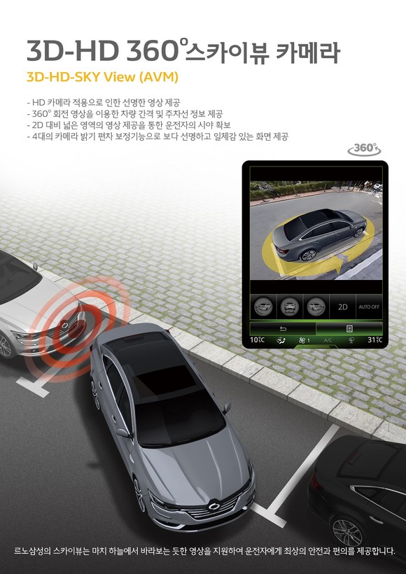 SM6 전용 고성능 3D-HD 360° 스카이뷰 카메라. ⓒ 르노삼성자동차