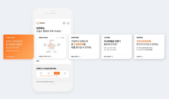한화생명이 새롭게 선보인 보험관리 앱 '보험월렛' 주요 화면. ⓒ 한화생명