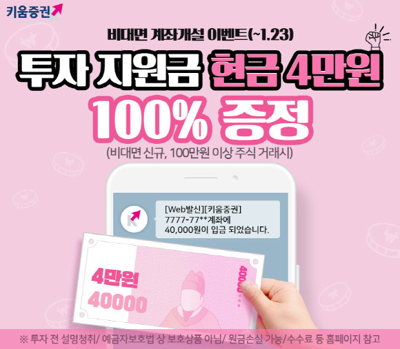 키움증권이 비대면 계좌 개설 신규 고객 대상 현금 4만원 증정 이벤트를 오는 2020년 1월23일까지 실시한다. ⓒ 키움증권