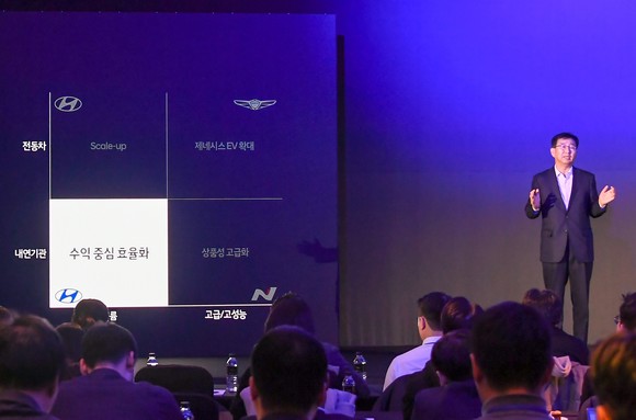 현대차는 수익성을 최우선적으로 고려한 원가경쟁력을 기반으로 전동화 비중을 높이고, 지능형 모빌리티 서비스 사업 기반을 구축해 전동화 확대 및 미래사업 대응에 적극 나서겠다는 구상이다. ⓒ 현대자동차