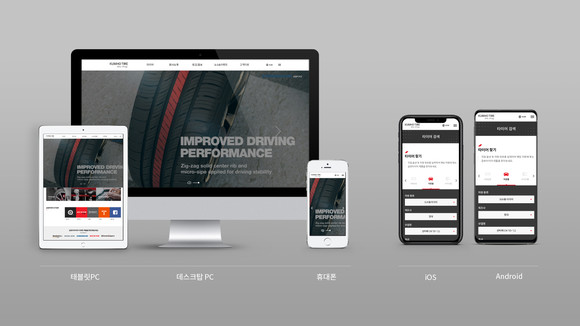 금호타이어가 글로벌 통합 홈페이지 개편을 통한 글로벌 인지도 강화해 나섰다. ⓒ 금호타이어