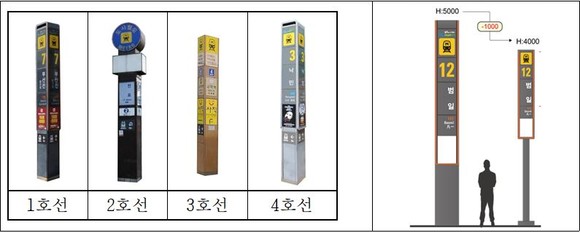 부산교통공사는 2호선을 시작해 폴사인 전체를 신형디자인으로 교체할 예정이다. ⓒ 부산교통공사