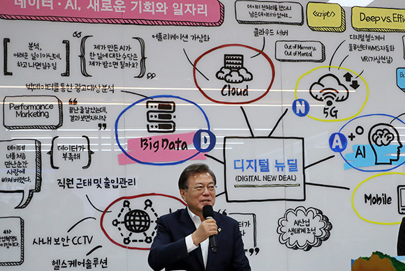 문 대통령은 포스트 코로나 시대를 선도하기 위해 한국판 뉴딜의 첫 번재 행보로 디지털 경제 현장인 더존비즈온을 강촌캠퍼스를 방문했다. ⓒ 연합뉴스