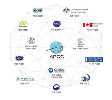 APEC기후센터 다중모델앙상블(MME) 기후예측시스템에 기후정보를 전 세계 10개국 14개 기관에 제공한다. ⓒ APEC기후센터