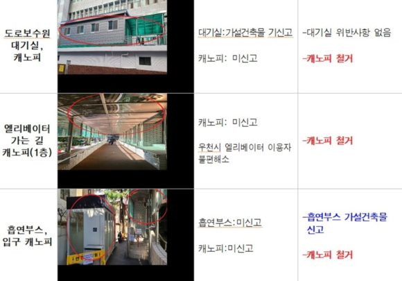 취재진이 사실확인을 위해 송부한 자료 일부에 대해 해운대구 측이 답변한 내용. ⓒ 프라임경제