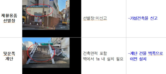 취재진이 사실확인을 위해 요청한 자료 일부에 대해 해운대구 측이 답변한 내용. ⓒ 프라임경제