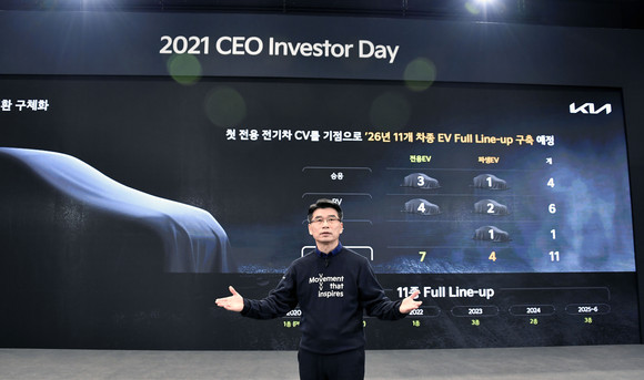 송호성 기아 사장이 CEO 인베스터 데이에서 발표를 하는 모습. ⓒ 기아자동차