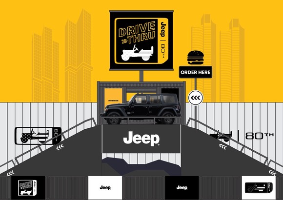 다채로운 부대활동으로 가득한 지프 80주년 기념 드라이브-스루 이벤트. ⓒ 지프 코리아