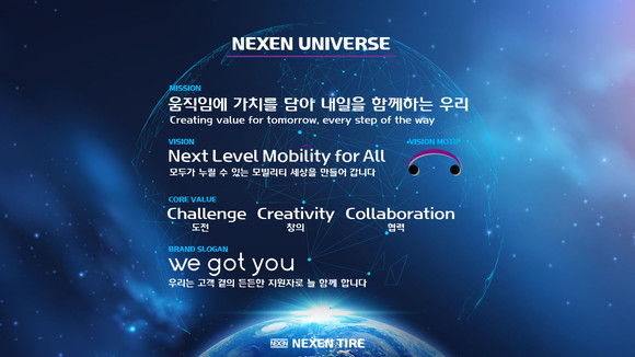 넥센타이어의 뉴 비전, 브랜드 슬로건 이미지. ⓒ 넥센타이어